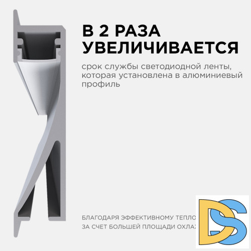 Профиль встраиваемый Apeyron ширина ленты до 10мм (рассеиватель, заглушки - 2шт) 08-42