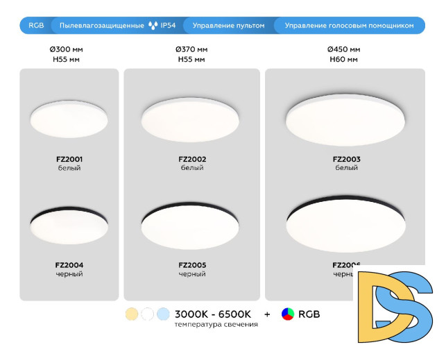 Потолочный светильник Ambrella Light Orbital Dance FZ2006