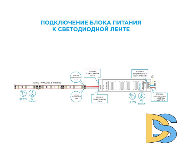 Блок питания Apeyron 12В 75Вт IP20 6,5А 03-48