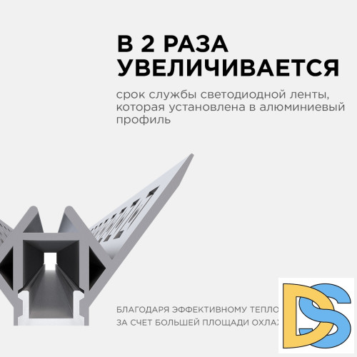Профиль под штукатурку Apeyron ширина ленты до 9мм (рассеиватель, заглушки - 2шт) 08-45
