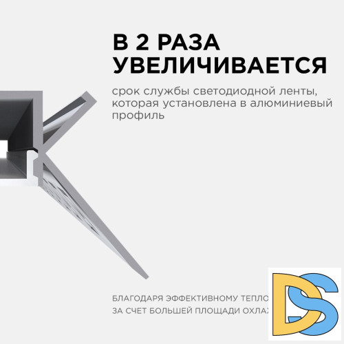 Профиль внутренний угол под штукатурку Apeyron ширина ленты до 9мм (рассеиватель, заглушки - 2шт) 08-46