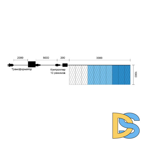 Светодиодная сеть с эффектом бегущий огонь Laitcom (LTC) ESN320-SH10-WB
