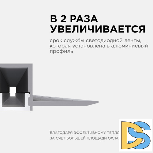 Профиль под штукатурку Apeyron ширина ленты до 9мм (рассеиватель, заглушки - 2шт) 08-47