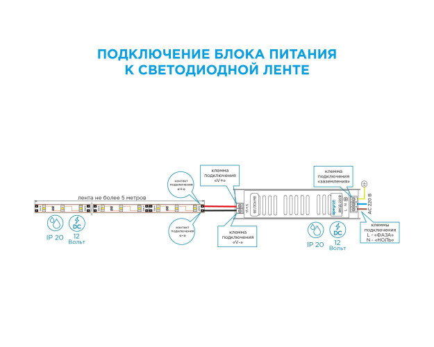 Блок питания Apeyron 12В 250Вт IP20 20,83А 03-51