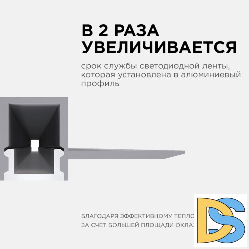 Профиль под штукатурку Apeyron ширина ленты до 12мм (рассеиватель, заглушки - 2шт) 08-48