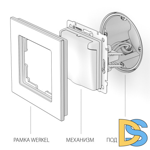 Розетка влагозащ. с зазем. с защит. крышкой и шторками Werkel (слоновая кость) W1171203