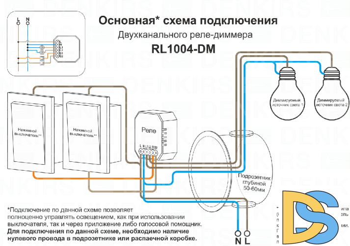 Двухканальное Wi-Fi реле-диммер Denkirs Relay RL1004-DM/1