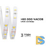 Светодиодная лента Apeyron Стандарт 24В 5050 14,4Вт/м 3000К 5м IP20 00-338