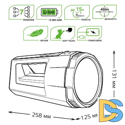 Прожекторный светодиодный фонарь Gauss аккумуляторный 288х151 900 лм GF702