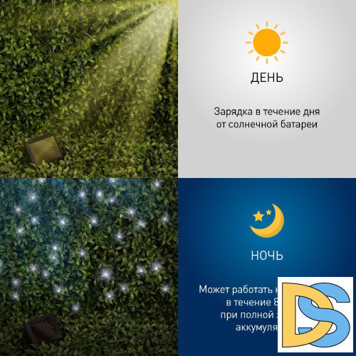 Садовая гирлянда Бахрома Эра ERASF22-29 Б0053373