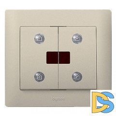 Лицевая панель Legrand Galea Life сценарного выключателя IN ONE титановая 771493