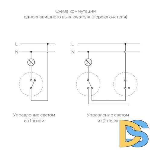 Переключатель одноклавишный Werkel Vintage 4690389174049 W5812052