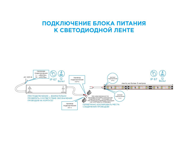 Блок питания Apeyron 12В 5 Вт IP67 0,42А 03-08