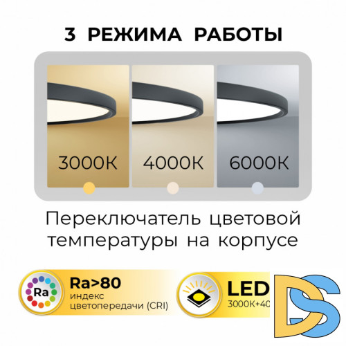 Потолочный светильник IMEX Ronda PLC.500-40-CCT-WH