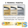 Потолочный светильник IMEX Ronda PLC.500-40-CCT-WH