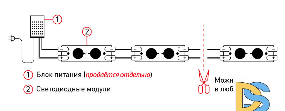 Светодиодный модуль Эра MZ2835-02-12V-2835-IP65-5m-6500 Б0044171
