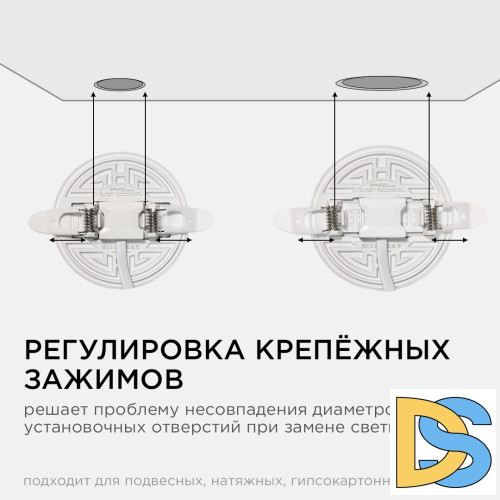Встраиваемая светодиодная панель безрамочная Apeyron FLP 06-100