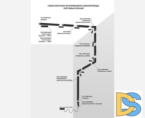 Шинопровод накладной Italline Atom IT012-5031 black