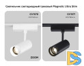 Трековый магнитный светильник Ambrella Light Track System ZOOM GV1571