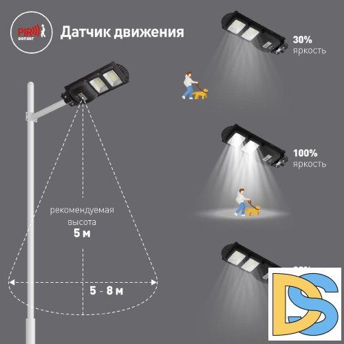 Уличный консольный светильник ЭРА ERAKSS40-02 Б0046800
