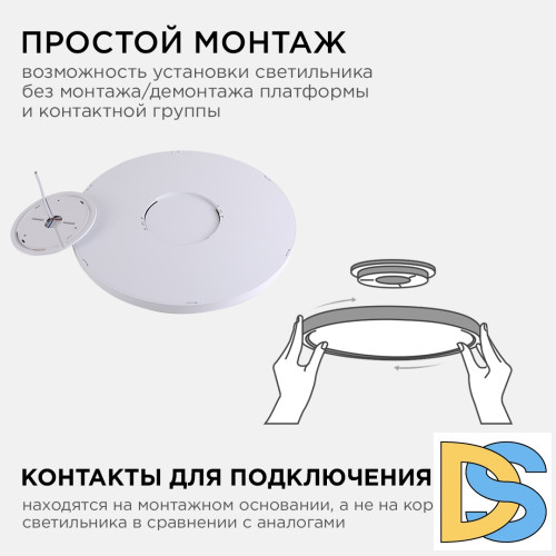 Накладной светильник Apeyron Spin 18-135