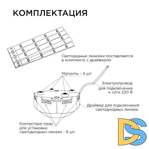 Комплект светодиодных линеек Apeyron Звездочка 220В 5730 20Вт 3000К IP30 02-45