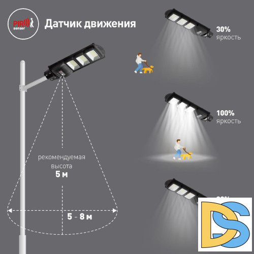 Уличный консольный светильник ЭРА ERAKSS60-02 Б0046802