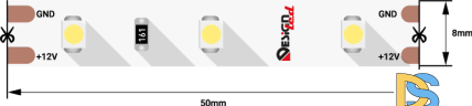 Светодиодная лента DesignLed DSG360-12-W-33 000524