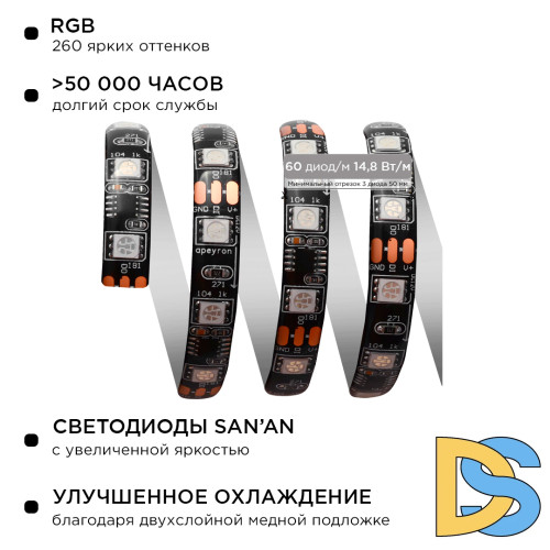 Комплект цифровой светодиодной ленты Apeyron 12В 5050 14,4Вт/м RGB 5м IP65 87ЦЛ
