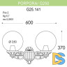 Уличный настенный светильник Fumagalli Porpora/G250 G25.141.000.AXE27