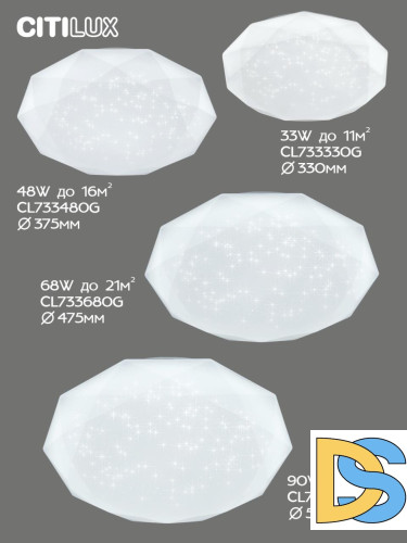 Потолочная люстра Citilux Астрон CL733480G